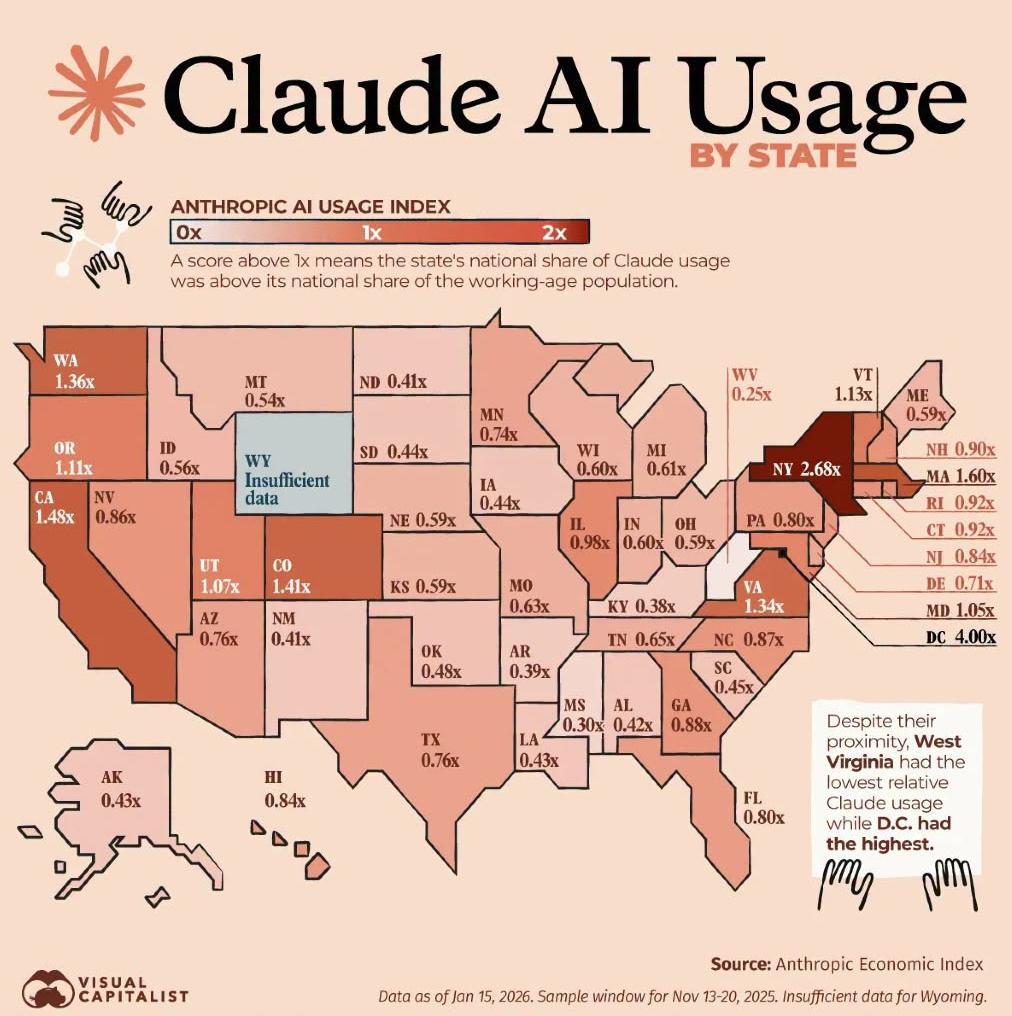 Mapping the AI Adoption Divide: State Usage Rates Meet Global Export Data